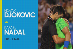 Rafael Nadal en Novak Djokovic na hun finale in 2012 tijdens de Australian open.