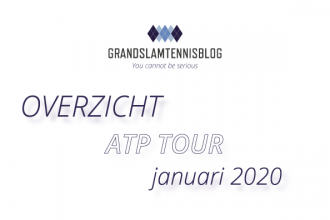 Overzicht ATP tour januari 2020.