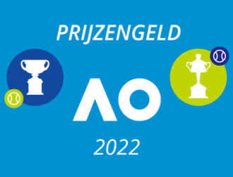 Prijzengeld Australian Open 2022