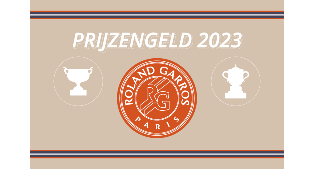 Prijzengeld Roland Garros 2023 Een blog over tennis en tenniskleding