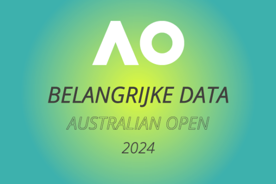 Belangrijke data tijdens de AO 2024.