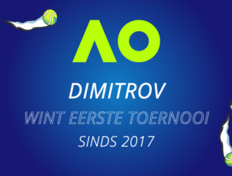 Dimitrov wint eerste toernooi na meer dan 5 jaar.