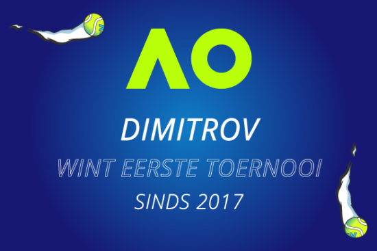 Dimitrov wint eerste toernooi na meer dan 5 jaar.