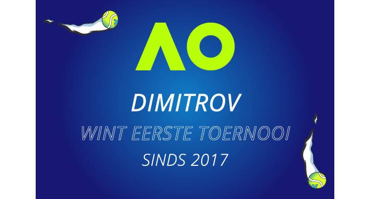 Dimitrov wint eerste toernooi na meer dan 5 jaar.
