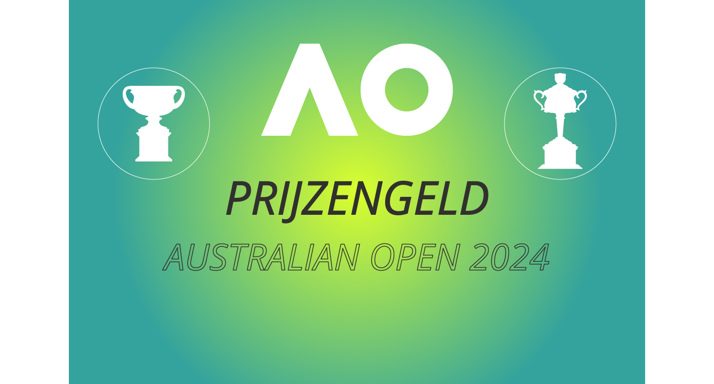 Prijzengeld Australian open 2024 bekendgemaakt.