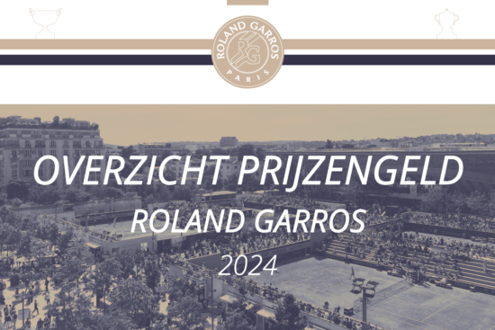 Prijzengeld Roland Garros 2024