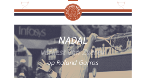 Nadal verliest op Roland Garros van Zverev