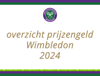 Prijzengeld Wimbledon 2024.