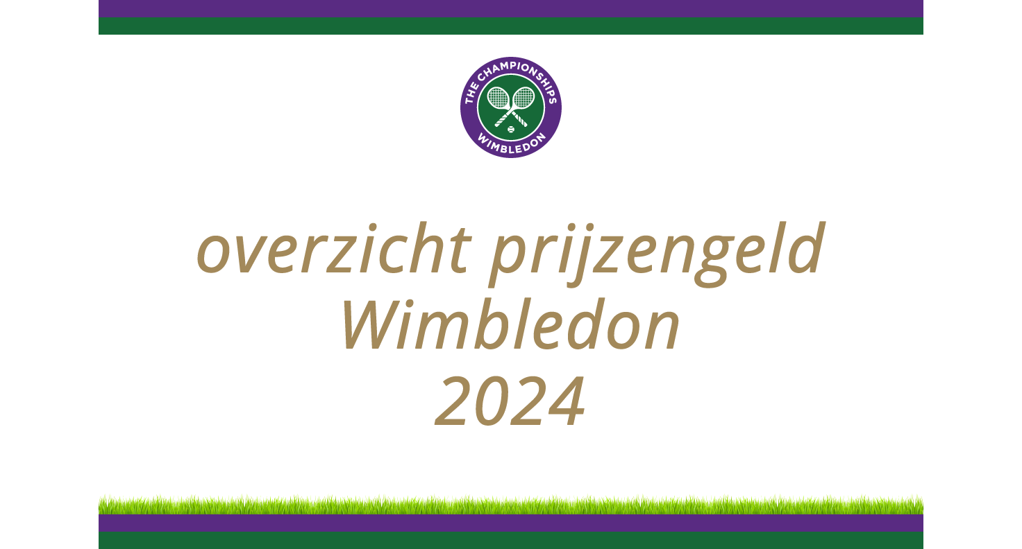 Prijzengeld Wimbledon 2024.