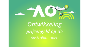 overzicht prijzengeld Australian open