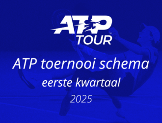 Het volledige toernooi overzicht van het eerste kwartaal op de ATP tour