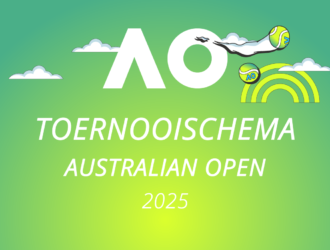 Toernooischema van de Australian open 2025