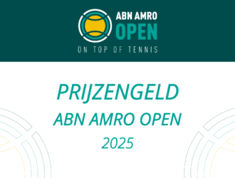 Prijzengeld ABN Amro open 2025