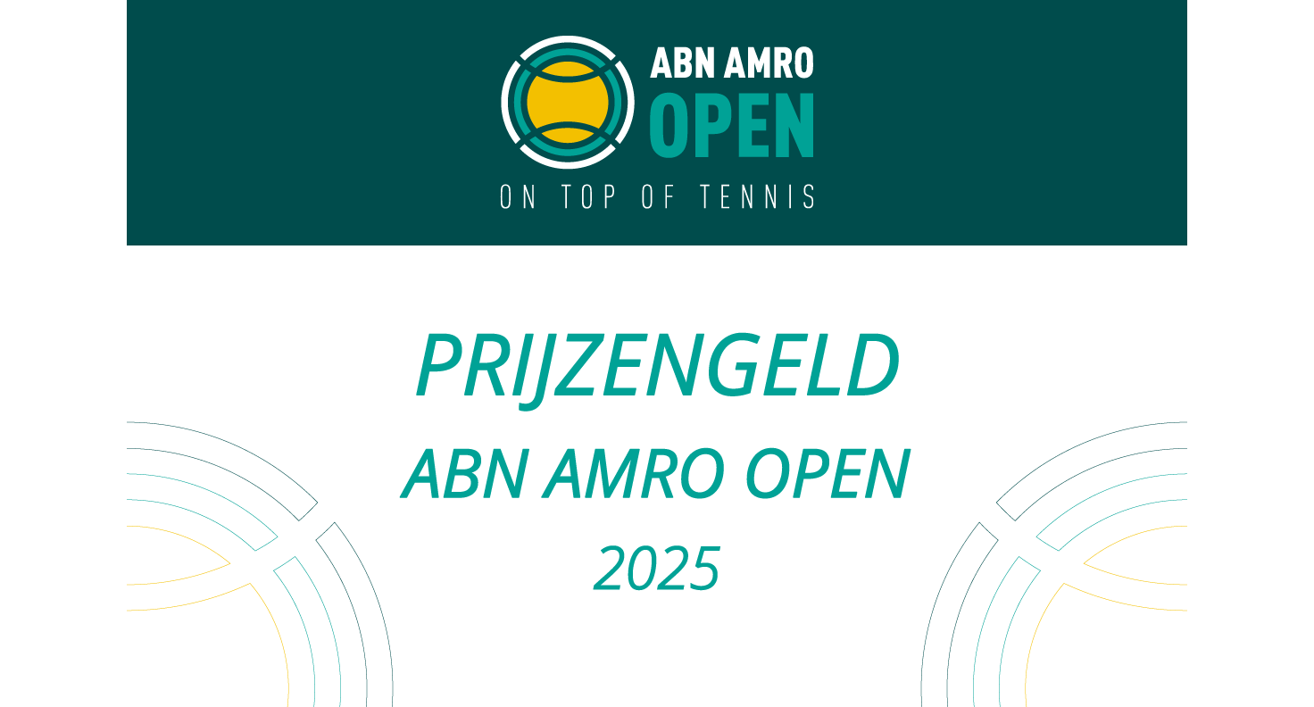 Prijzengeld ABN Amro open 2025