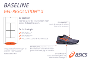 ASICS GEL-RESOLUTION™ X tennisschoen informatie