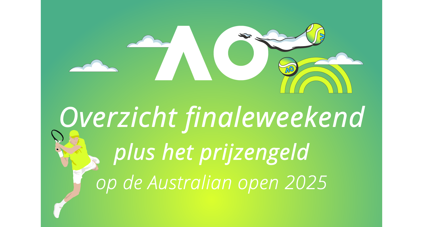 Overzicht finale weekend + prijzengeld Australian open 2025