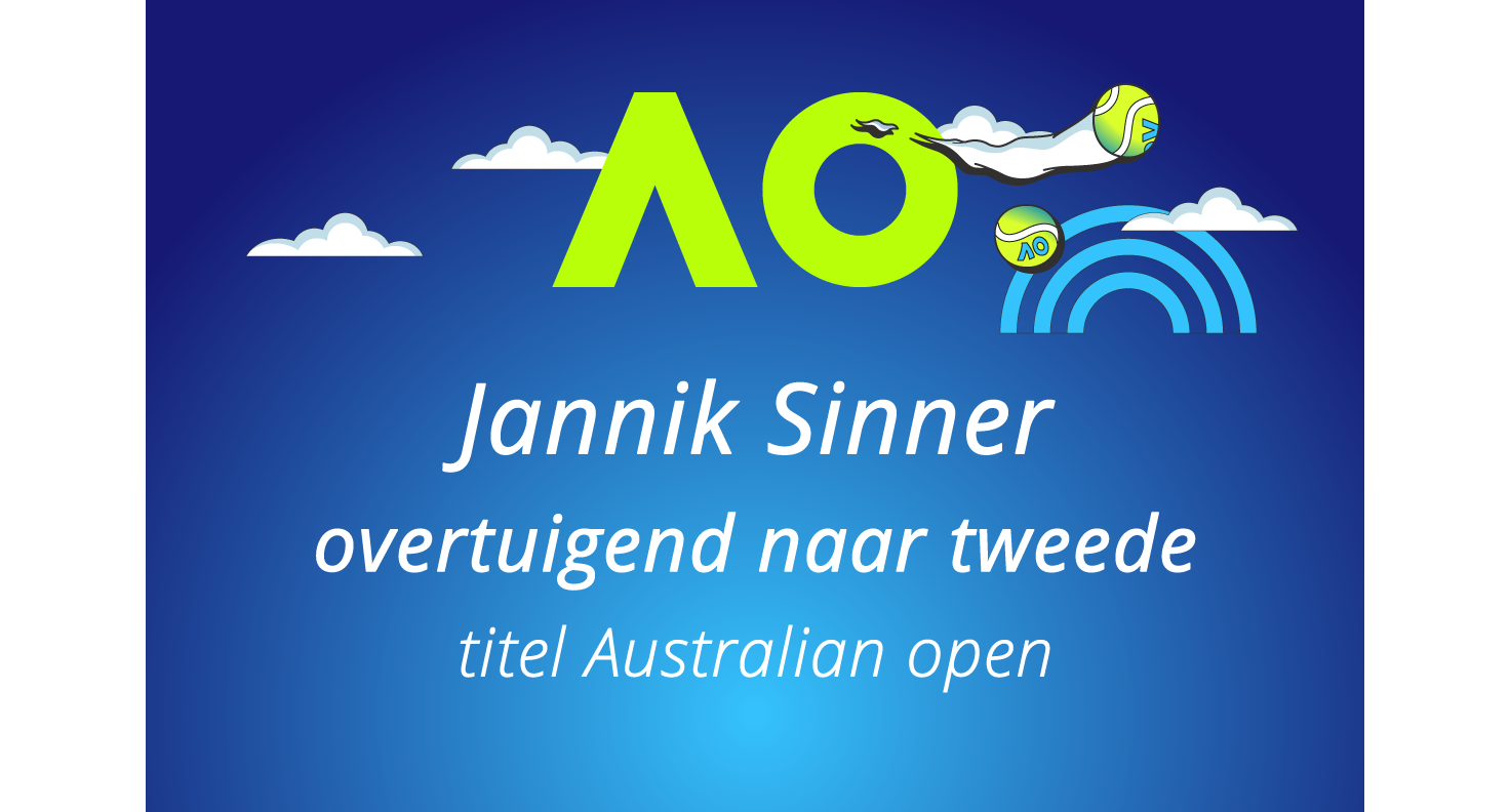 Sinner wint overtuigend Australian open