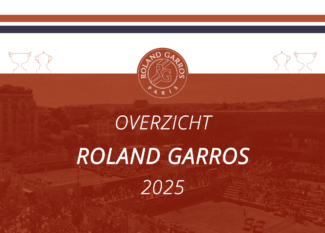 Belangrijke data Roland Garros 2025