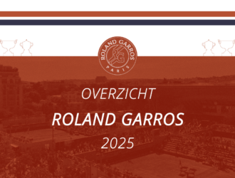 Belangrijke data Roland Garros 2025