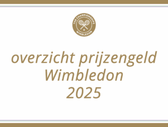 Prijzengeld Wimbledon 2025 bekendgemaakt