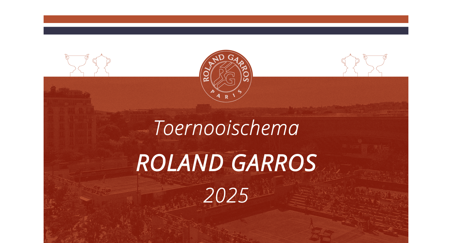 Toernooischema en overzicht Roland Garros 2025