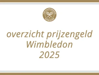 Prijzengeld Wimbledon 2025 bekendgemaakt
